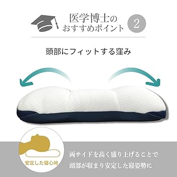 Amazon｜Doctor's Select 枕 医学博士 健康まくら 07 セルフ